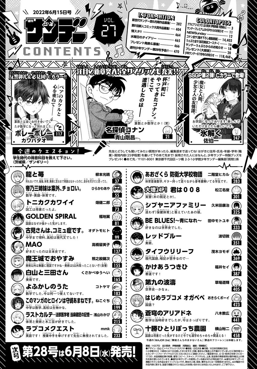 Weekly Shōnen Sunday - 週刊少年サンデー - Chapter 2022-27 - Page 2