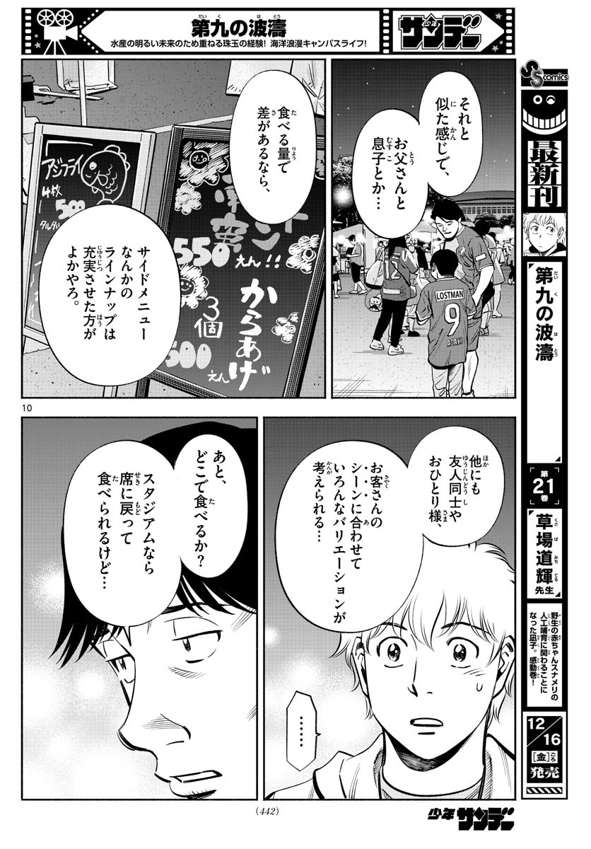 Weekly Shōnen Sunday - 週刊少年サンデー - Chapter 2023-02-03 - Page 436