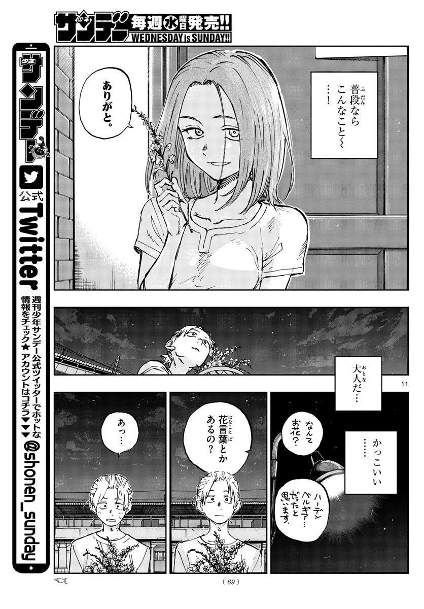 Weekly Shōnen Sunday - 週刊少年サンデー - Chapter 2023-09 - Page 68