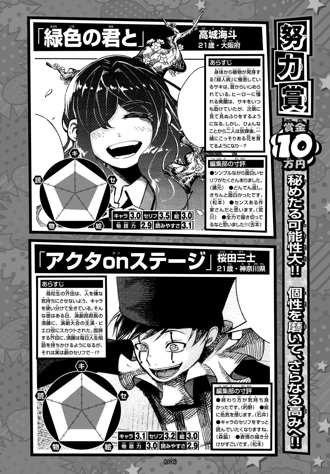 Weekly Shōnen Sunday - 週刊少年サンデー - Chapter 2023-41 - Page 374