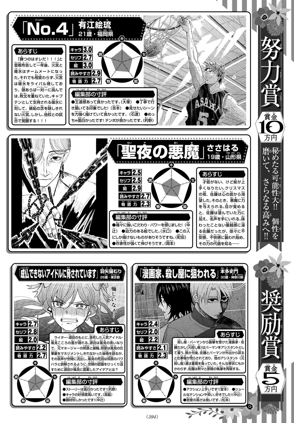 Weekly Shōnen Sunday - 週刊少年サンデー - Chapter 2024-24 - Page 392