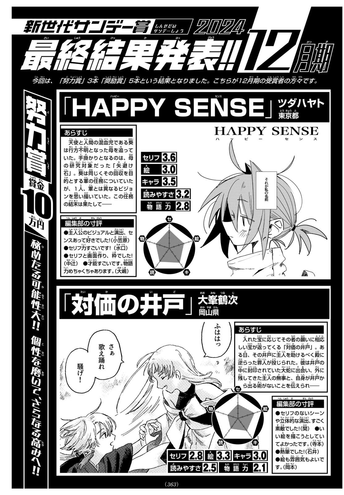 Weekly Shōnen Sunday - 週刊少年サンデー - Chapter 2025-14 - Page 360