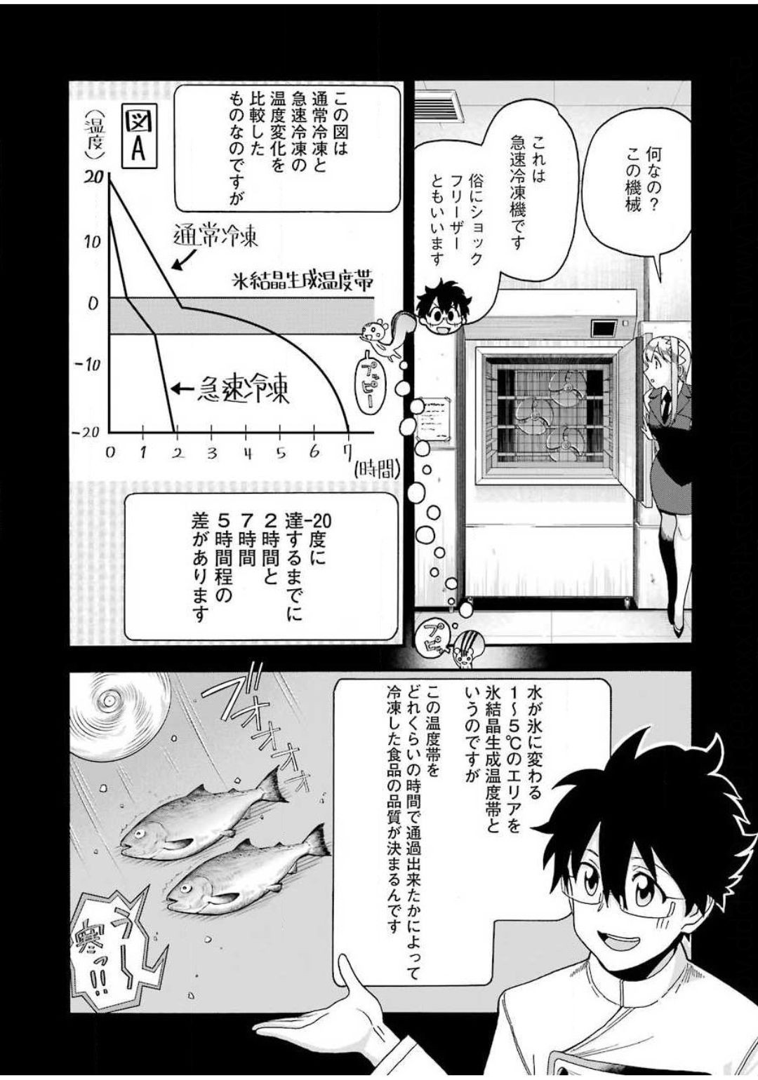 Young Gangan - Chapter 2020-20 - Page 426