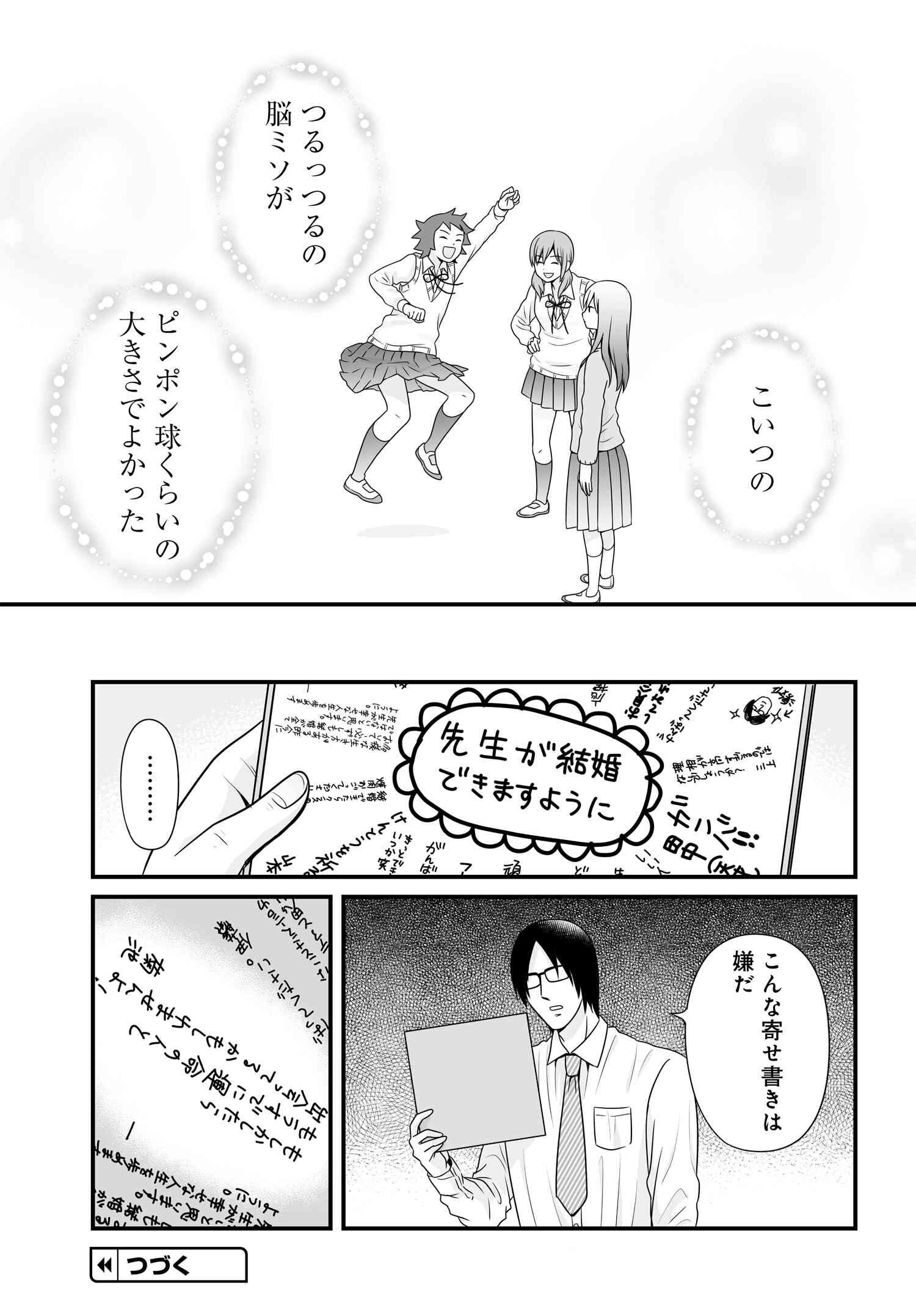 Joshikousei no Mudazukai - Chapter 095 - Page 20
