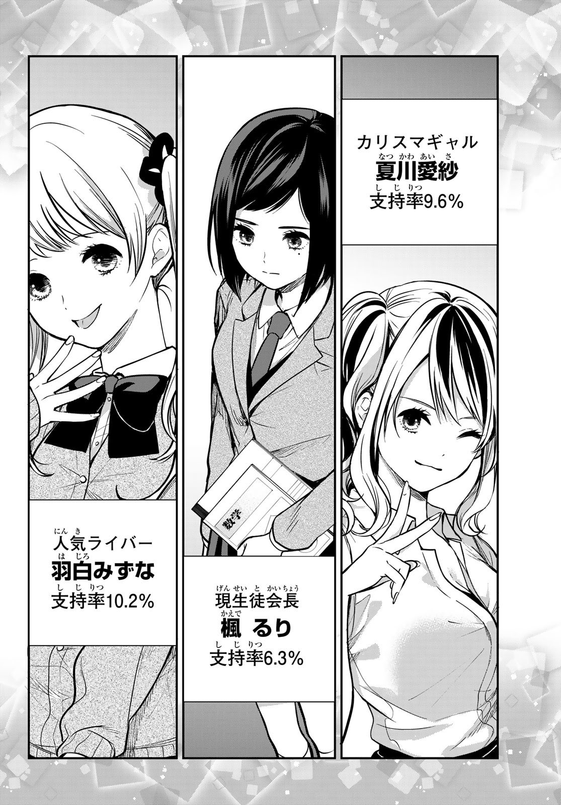 Kimi ga Megami Nara Ii no ni (I Wish You Were My Muse) - Chapter 002 - Page 2