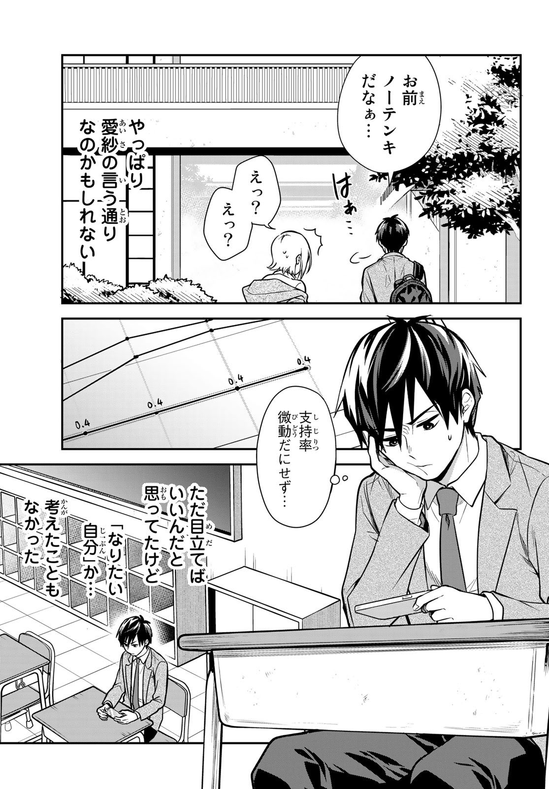 Kimi ga Megami Nara Ii no ni (I Wish You Were My Muse) - Chapter 009 - Page 5