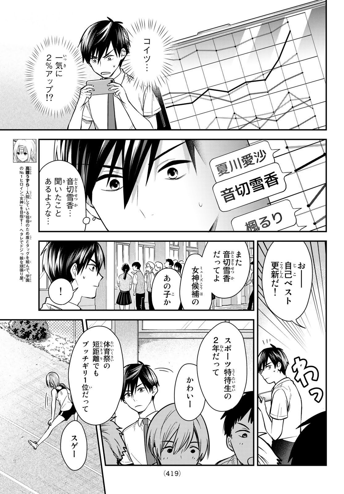 Kimi ga Megami Nara Ii no ni (I Wish You Were My Muse) - Chapter 019 - Page 3