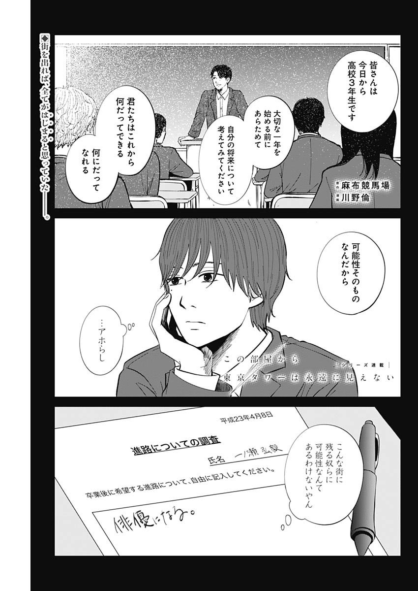 Kono Heya kara Tokyo Tower wa Eien ni Meinai - Chapter 14-2 - Page 1