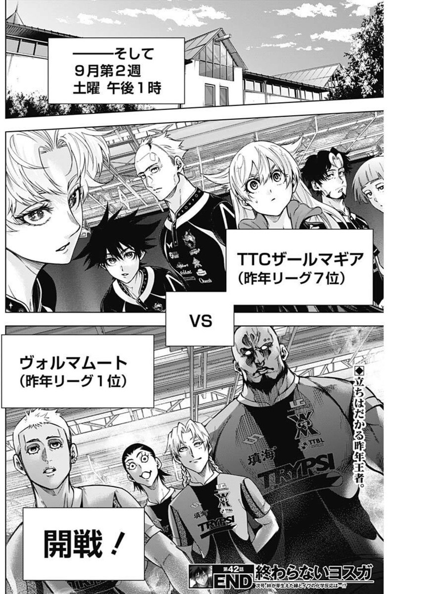 Owaranai Yosuga - Chapter 42 - Page 19