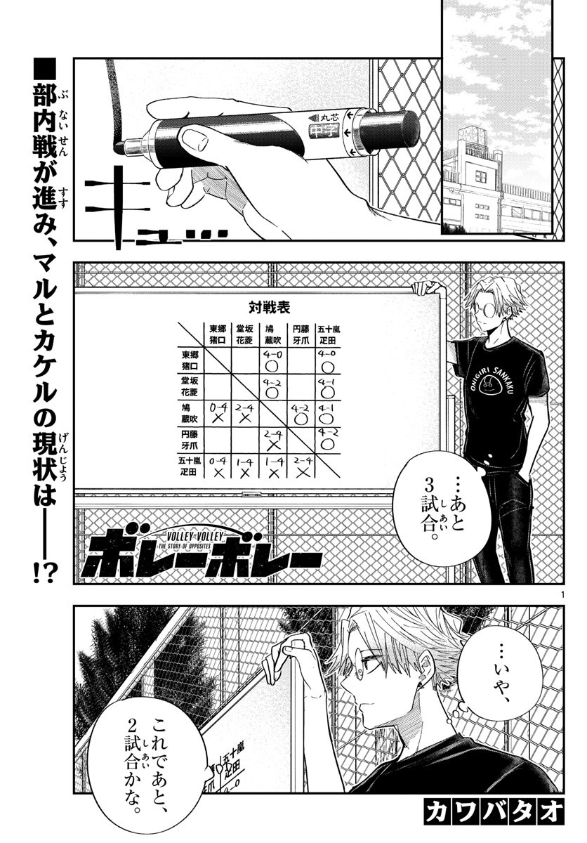 Volley Volley - Chapter 010 - Page 1